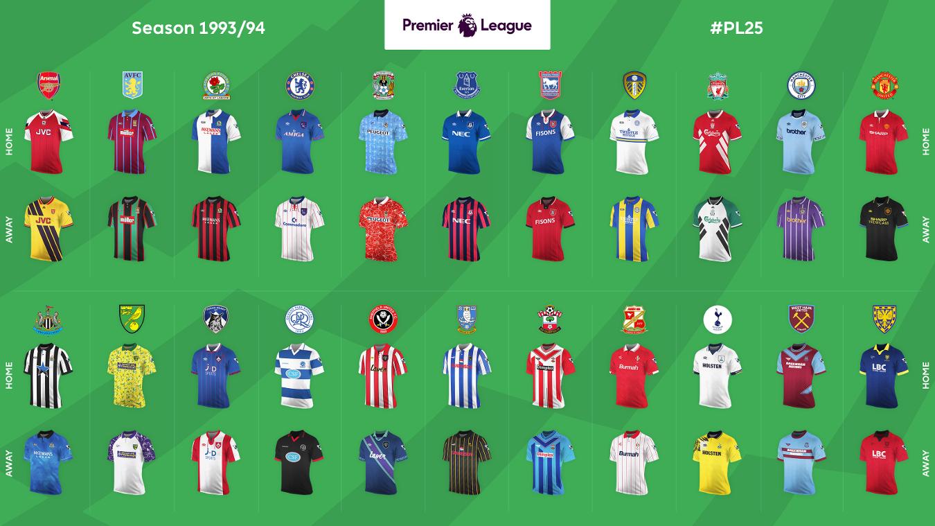 2025非洲足球先生最终入围名单：阿什拉夫、萨拉赫、奥斯梅恩