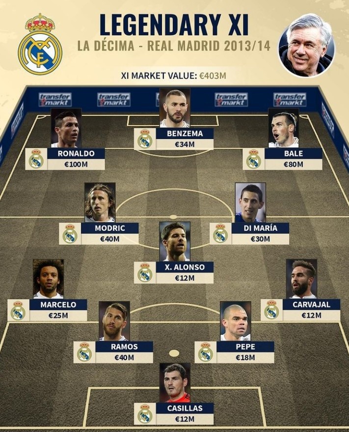 火箭加时117-113险胜魔术取四连胜，申京30138杜兰特35分